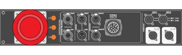 Axiom MDISTRO03 Netz- und Signalmanagement Verteiler 19"